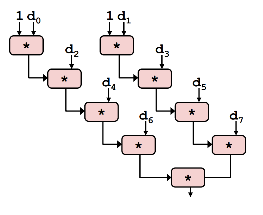 image-20240121234705506