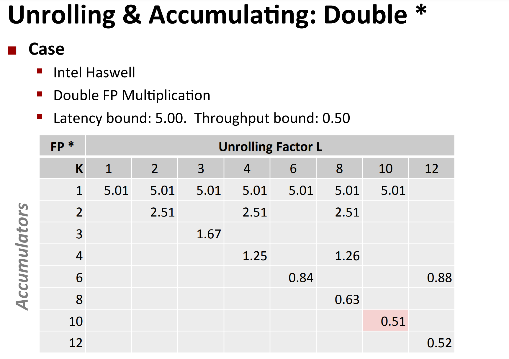 image-20240121234955597